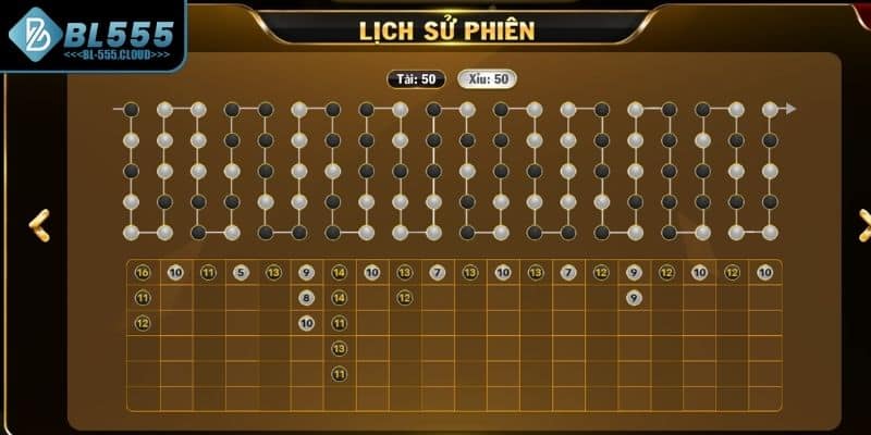 Tài Xỉu Đổi Thưởng Hấp Dẫn Và Chiến Lược Thắng Lớn Tại BL555 7 Nghiên cứu kỹ kết quả