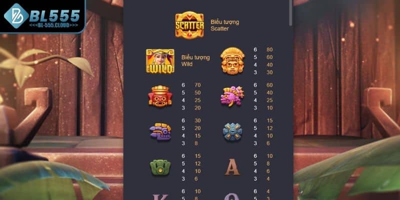 Kho Báu Aztec - Trò Chơi Slot Đổi Thưởng Cuốn Hút Tại BL555 6 Nguyên tắc điều kiện tham gia